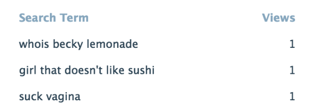 Screen Shot 2016-04-29 at 7.52.07 PM