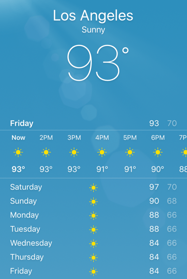 los angeles average weather summer